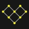 ML-Labs